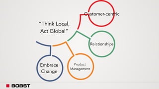 “Think Local,
Act Global”
Customer-centric
Product
Management
Relationships
Embrace
Change
 