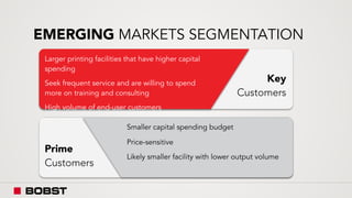 EMERGING MARKETS SEGMENTATION
Key
Customers
Prime
Customers
Larger printing facilities that have higher capital
spending
Seek frequent service and are willing to spend
more on training and consulting
High volume of end-user customers
Smaller capital spending budget
Price-sensitive
Likely smaller facility with lower output volume
 