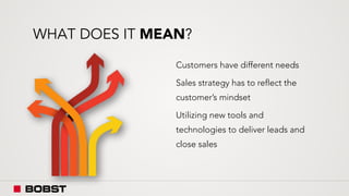 Customers have different needs
Sales strategy has to reflect the
customer’s mindset
Utilizing new tools and
technologies to deliver leads and
close sales
WHAT DOES IT MEAN?
 