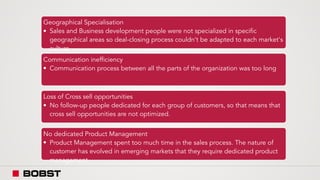 Geographical Specialisation
• Sales and Business development people were not specialized in specific
geographical areas so deal-closing process couldn’t be adapted to each market's
culture
Communication inefficiency
• Communication process between all the parts of the organization was too long
Loss of Cross sell opportunities
• No follow-up people dedicated for each group of customers, so that means that
cross sell opportunities are not optimized.
No dedicated Product Management
• Product Management spent too much time in the sales process. The nature of
customer has evolved in emerging markets that they require dedicated product
management
 