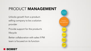 PRODUCT MANAGEMENT
Unlocks growth from a product-
selling company to be a solution
provider
Provide support for the product’s
lifecycle
Better collaboration with sales if PM
team is focused on its function
 