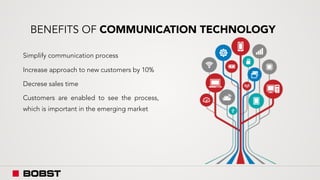 BENEFITS OF COMMUNICATION TECHNOLOGY
Simplify communication process
Increase approach to new customers by 10%
Decrese sales time
Customers are enabled to see the process,
which is important in the emerging market
 