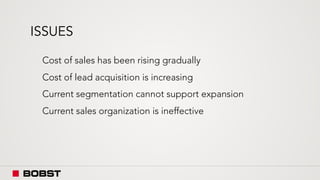 ISSUES
Cost of sales has been rising gradually
Cost of lead acquisition is increasing
Current segmentation cannot support expansion
Current sales organization is ineffective
 