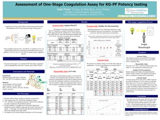 Background
Assessment of One-Stage Coagulation Assay for KG-PF Potency testing
Juhi Patel, Yi Gao, Si Wan Kim, Amy Tollner
Quality Control Potency Department
Bayer Healthcare, Berkeley California, 94710
The goal of this project is to evaluate KG-PF One Stage coagulation
assay by Repeatability, Precision, Linearity and Accuracy studies.
This study was also done using other fill sizes which
included 250 IU/mL, 2000 IU/mL and 3000 IU/mL
and results showed similar potency as the 1000
IU/mL. All data demonstrated this method is precise,
accurate, and satisfied linear range for quantitation.
Coagulation of Factor VIII (FVIII) is tested using activated partial
thromboplastin (APTT) time based one-stage clotting assays.
One-Stage Coagulation Process
The purpose of Accuracy testing is to measure
WHO 8th standard as a sample to determine its potency
value against the KG-PF standard curve. If the measured
value of the WHO 8th meets the international standard value
of 9.4 IU/mL, the assay is accurate and can accurately
measure our product.
Results
Summary
Yi Gao, Si Wan Kim and Amy Tollner from Bayer HealthCare. Berkeley,
California. Summer Research and Development, Quality Control Potency
Department. 2015.
Acknowledgements
Accuracy Study (Against Who 8th)
Multiple preparations were made and tested from a single
vial at different times post reconstitution. The purpose was
to test how stable the material post reconstitution.
Purpose
Repeatability Study (n=6 vials)
Precision Study Stability Post Reconstitution
Linearity Study
y = 1.1106x - 38.013
R² = 0.9924
0
200
400
600
800
1000
0 100 200 300 400 500 600 700 800 900
ObservedIU/mL
Expected IU/mL
Accuracy test method: Overall mean is 108%.
This is derived from:
%Recovery =EXPECTED (9.4 IU/mL) /OBSERVED IU/mL
1. Hamilton Diluter dilutes samples to adequate concentrations
2. Load samples onto ACL Top 500 for coagulation testing.
3. ACL Top 500 CTS Coagulation Analyzer: Three levels of dilutions
are made in duplicates for parallelism analysis.
4. System suitability: A standard curve and control should meet
parallelism system suitability range and also control value has to be
within +/- 2SD range. The control range has been determined by a
historically defined mean target values.
5. All samples will be tested using this procedure for all four studies.
Conclusion
Test Procedure
Accuracy Study:
The method accurately measured WHO 8th potency
value with percentage recovery with overall 108%
from its assigned value.
Repeatability Study:
Precision % CV (N= 6 vials) for all three setups were
under 5%. The method has satisfied precision.
Stability Post Reconstitution:
Repeat testing of the single vial demonstrated the
potency values overtime with elapsed reconstitution
time is consistent 45 minutes post reconstitution.
Linearity Study:
Linearity testing shows from 50% to 200% range has
an overall % Recovery of 101% which is an average
from each level’s % recovery ranging from 95% to
107%. This means that the method is linear from 50%
to 200% according to SOP concentrations. Overall r2 =
0.9924 correlation coefficient which demonstrates it is
linear because of its closeness to the real value of 1
(100% linear).
The purpose of Repeatability testing is to measure the
closeness of the agreement between potency results of
successive measurements of the same lot material carried
out under the unchanged conditions of measurements. In
this test method, a study was conducted using 6 control
vials set against a standard to evaluate precision, which is
shown as % CV above.
The purpose of Linearity testing is to test the linear range for
quantitation. 5 levels of concentration were tested from 50-
200% range.
Instruments and Materials
Once incubated on deck of ACL Top 500 for 3-5 minutes in 37°C, all
reagents dilute with APTT reaction and immediately following the
addition of CaCl2 by the ACL Top 500, the samples begin coagulation
activity.
Instruments:
Hamilton Diluter with Venus 2 Software
ACL Top 500 CTS Coagulation Analyzer
Reagents:
Assay Standard: STD 0110 RM2
Assay Control: CTL 2093 RM1
SHP: 15P11F8, 14P7F8, 15P13F8, 14P18F8,
15P1F8, 15P11F8
Vial number
ASSAY USING 3 SEPARATE CONTROL VIALS TO TEST PRECISION
WITH RANGING RECONSTITUTION TO DILUTION TIMES
Linear testing of 1000 IU
15P11F8 14P7F8 15P13F8
Set 1 Set 2 Set 3
7043L41 7043L41 7043L54
WHO 8th
Expected Mean
%Level IU/mL IU/mL
70% 6.58 6.85 6.85 7.02 6.91
100% 9.4 10.06 10.47 10.03 10.19
130% 12.22 13.12 13.96 13.76 13.61
WHO 8th
Expected Mean
%Level IU/mL %Recovery
70% 6.58 104% 104% 107% 105%
100% 9.4 107% 111% 107% 108%
130% 12.22 107% 114% 113% 111%
Overall % 108%
Setup
Measured
IU/mL
Measured
% Recovery
SHP SHP SHP
14P18F8 15P1F8 15P11F8
7043L41 7043L41 7043L41
BeginCTL 434.98 BeginCTL 419.97 BeginCTL 437.11
CTL-1 432.2 CTL-1 422.51 CTL-1 405.47
CTL-2 418.61 CTL-2 419.97 CTL-2 394.69
CTL-3 421.15 CTL-3 402.62 CTL-3 425.41
CTL-4 399.98 CTL-4 407.50 CTL-4 422.43
CTL-5 421.25 CTL-5 367.82 CTL-5 422.47
CTL-6 394.73 CTL-6 381.36 CTL-6 440.14
EndCTL 382.13 EndCTL 412.44 EndCTL 428.24
Mean(N=6) 415 Mean(N=6) 400 Mean(N=6) 418
SD 14.3 SD 21.7 SD 16.0
CV% 3% CV% 5% CV% 4%
 