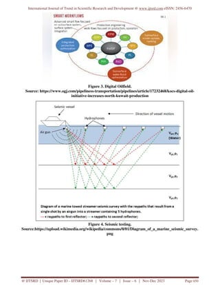 International Journal of Trend in Scientific Research and Development @ www.ijtsrd.com eISSN: 2456-6470
@ IJTSRD | Unique Paper ID – IJTSRD61268 | Volume – 7 | Issue – 6 | Nov-Dec 2023 Page 650
Figure 3. Digital Oilfield.
Source: https://www.ogj.com/pipeliness-transportation/pipelines/article/17232468/kocs-digital-oil-
initiative-increases-north-kuwait-production
Figure 4. Seismic testing.
Source:https://upload.wikimedia.org/wikipedia/commons/0/01/Diagram_of_a_marine_seismic_survey.
png
 