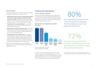 8Global Powers of Consumer Products 2015
What will it require?
Harnessing crowd-based insights will require companies to change
their approach and processes in a number of ways:
•	Shifting organizational focus from simply providing products
and services to solving a problem and creating an experi-
ence for the customer – indeed, a business that solves a daily
problem for consumers better than anyone else gives consumers
a compelling reason to become engaged with the company
•	Treating consumers as potential designers – use consumer
satisfaction data in which consumers critique and assess the
goods and services they receive
•	Moving away from broad-scale product testing – follow the
model of entrepreneurs and small companies that are very close
to the ultimate consumer, possibly including marketing teams in
the new product development process.
•	Creating better and faster feedback loops – continuously
collect and analyze the steady stream of consumer feedback at
a fairly granular level. Apply the resulting insights from this to
improve and redesign offerings and to personalize products for
different kinds of consumers. This could include faster prototyp-
ing to get something tangible in front of the consumer.
Finally, all of these processes must have a solid foundation of
consumer trust, without which none of these conversations and
collaborations can occur.
Fostering and sustaining trust
Trust as a competitive advantage
While consumers have unprecedented access to product infor-
mation and online expertise to guide their purchasing decisions,
recent research from Deloitte shows that, surprisingly, consumers
are talking far less to product or service experts than they are to
families, friends, and other consumers.
Most trusted source of information on products
and services
With trust in consumer companies at its lowest level in years,
consumers are turning to those they feel they can trust. It is im-
perative, therefore, that in return for sharing their data, consumers
get something valuable in return. As the statistics below indicate,
trust is an important driver of consumer purchasing behavior.
80%
72%
Are more likely to purchase from
consumer product companies
that they believe protect their
personal information
Avoid purchasing brands from
consumer product companies that
they believe do not believe protect
their personal information
Source: Building Consumer Trust: Protecting personal data in the con-
sumer products industry, Deloitte University Press, November 13, 2014
Source: Deloitte research, May 2014
Base: UK consumers 16+ (n=2000)
Family/
Friends
60% 60%
43%
16%
12%
9%
Customer
reviews
None of
the above
Independent
product/
service
experts
Store staff/
Retailer
website
Product
manufacturer/
service
provider
 