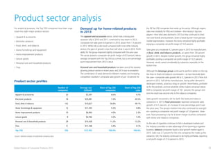 35Global Powers of Consumer Products 2015
Product sector analysis
For analytical purposes, the Top 250 companies have been orga-
nized into eight major product sectors:
•	Apparel  accessories
•	Electronic products
•	Food, drink, and tobacco
•	Home furnishings and equipment
•	Home improvement products
•	Leisure goods
•	Personal care and household products
•	Tires
Product sector profiles
Source: Deloitte analysis of published company data
Number of
companies
Average size
(US$mil)
Share of Top 250
companies
Share of Top 250
sales
Apparel  accessories 20 $7,297 8.0% 4.7%
Electronic products 18 $35,081 7.2% 20.5%
Food, drink  tobacco 142 $10,627 56.8% 49.1%
Home furnishings  equipment 13 $11,335 5.2% 4.8%
Home improvement products 10 $6,993 4.0% 2.3%
Leisure goods 8 $4,766 3.2% 1.2%
Personal care  household products 28 $14,438 11.2% 13.2%
Tires 11 $11,548 4.4% 4.1%
Top 250 250 $12,292 100.0% 100.0%
Demand up for home-related products
in 2013
The apparel and accessories sector, which had a strong post-
recession rally in 2010 and 2011, continued to lose steam in 2013.
Composite net sales grew 6.8 percent in 2013, down from 7.3 percent
in 2012. While still a solid result compared with most other industry
sectors, the pace of growth is less than half what it was in 2010. Profit-
ability for the group improved slightly compared with the prior year.
The sector posted a composite net profit margin of 8.3 percent, below
average compared with the Top 250 as a whole, but a one percentage
point improvement from 2012’s result.
Personal care and household products has been one of the slowest-
growing product sectors in recent years, and 2013 was no exception.
The combination of weak demand in Western markets and increasing
competition resulted in composite sales growth of just 1.6 percent for
the 28 Top 250 companies that made up this sector. Although organic
sales rose modestly for PG and Unilever—the industry’s top two
players—their total sales declined in 2013 as they continued to shed
non-core brands and businesses. Given a boost by ever more granular
market segmentation, however, the sector remained highly profitable,
enjoying a composite net profit margin of 10.5 percent.
Sales grew at a moderate 4.2 percent pace in 2013 for manufacturers
of food, drink, and tobacco products, an uptick from 3.8 percent
growth in 2012. Despite modest growth, the group remained highly
profitable, posting a composite net profit margin of 10.2 percent.
However, results varied considerably by subsector, especially on the
bottom line.
Although the beverage group continued to perform better on the top
line than its food and tobacco counterparts—as has historically been
the case—composite sales growth fell to 5.2 percent in 2013 from 6.6
percent in 2012. Soft drinks manufacturers, facing softer demand in
developed markets, acted as a drag on growth. Nevertheless, profitabil-
ity for the alcoholic and non-alcoholic drinks makers remained robust.
With a composite net profit margin of 16.1 percent, this group’s bot-
tom line result was second only to the tobacco companies.
Sales growth recovered a bit for both the food and tobacco
subsectors in 2013. Food processors reported composite sales
growth of 4.1 percent, an increase of one percentage point over
the prior year. The group’s bottom line also continued to strength-
en—posting a composite net profit margin of 5.8 percent. How-
ever, food processing is by far a lower-margin business compared
with drinks and tobacco companies.
As the sale of cigarettes continues to fall in developed markets and
the industry scrambles to take advantage of the booming e-cigarette
business, tobacco companies faced a slow-growth market again in
2013. Sales rose 2.7 percent for the nine companies the made up this
subsector. Still, the industry continued to be highly profitable, reporting
a net profit margin of 21.6 percent in 2013.
 