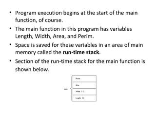 • Program execution begins at the start of the main
  function, of course.
• The main function in this program has variables
  Length, Width, Area, and Perim.
• Space is saved for these variables in an area of main
  memory called the run-time stack.
• Section of the run-time stack for the main function is
  shown below.
 