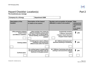 Chris Withers Managing Safely Project | PDF