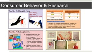 Consumer BehaviorConsumer Behavior & Research
 