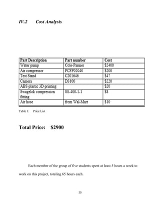 Fuel Injector Project | PDF