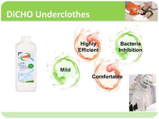 ˴༭ĸıʽ
ڶ

ļ
弶
Highly
Efficient
Bacteria
Inhibition
Mild
Comfortable
DiCHO Underclothes
Cleanser
 