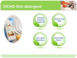 ˴༭ĸıʽ
ڶ

ļ
弶
Powerful
Cleaning
Capacity
Natural and
Mild
No Liquid
Residues
Refreshing
Scent
DiCHO Dish detergent
 