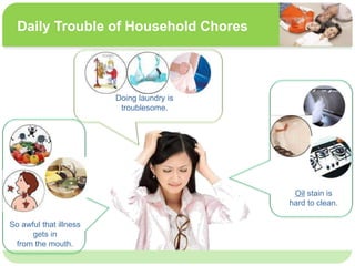 ˴༭ĸıʽ
ڶ

ļ
弶
Daily Trouble of Household Chores
Doing laundry is
troublesome.
Oil stain is
hard to clean.
So awful that illness
gets in
from the mouth.
 