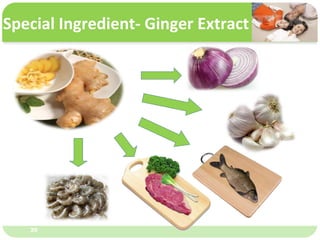˴༭ĸıʽ
ڶ

ļ
弶
20
Special Ingredient- Ginger Extract
 