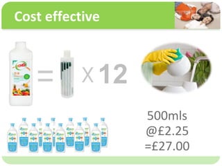 ˴༭ĸıʽ
ڶ

ļ
弶
Cost effective
12
500mls
@?2.25
=?27.00
 