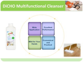 ˴༭ĸıʽ
ڶ

ļ
弶
DiCHO Multifunctional Cleanser
 