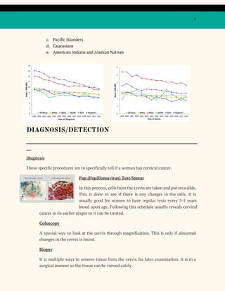 7
c. Pacific Islanders
d. Caucasians
e. American Indians and Alaskan Natives
DIAGNOSIS/DETECTION
_____________________________________________________________________________________________________
___
Diagnosis
These specific procedures are to specifically tell if a woman has cervical cancer.
Pap (Papillomavirus) Test/Smear
In this process, cells from the cervix are taken and put on a slide.
This is done to see if there is any changes in the cells. It is
usually good for women to have regular tests every 3-5 years
based upon age. Following this schedule usually reveals cervical
cancer in its earlier stages so it can be treated.
Coloscopy
A special way to look at the cervix through magnification. This is only if abnormal
changes in the cervix is found.
Biopsy
It is multiple ways to remove tissue from the cervix for later examination. It is in a
surgical manner so the tissue can be viewed safely.
 