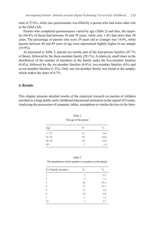Investigating Parents’Attitudes towards Digital Technology Use in Early Childhood ... 133
total of 27.6%, while one questionnaire was filled by a person who had some other role
in the child’s life.
Parents who completed questionnaires varied by age (Table 2) and thus, the major-
ity (64.4% of them) had between 30 and 39 years, while only 1.4% had more than 50
years. The percentage of parents who were 29 years old or younger was 14.4%, while
parents between 40 and 49 years of age were represented slightly higher in our sample
(19.9%).
As presented in Table 3, parents are mostly part of the four-person families (47.7%
of them), followed by the three-member family (29.1%). A relatively small share in the
distribution of the number of members in the family make the five-member families
(8.6%), followed by the six-member families (6.6%), two-member families (6%) and
seven-member families (1.3%). Only one ten-member family was found in the sample,
which makes the share of 0.7%.
4. Results
This chapter presents detailed results of the empirical research on parents of children
enrolled in a large public early childhood educational institution in the capital of Croatia.
Analyzing the possession of computer, tablet, smartphone or similar devices in the fami-
Table 2
The age of the parent
Age N %
<= 29 21 14,4
30–39 94 64,4
40–49 29 19,9
50+ 2 1,4
Table 3
The distribution of the number of members in the family
N of family members N %
1 1 0,7
2 8 5,3
3 44 29,1
4 72 47,7
5 13 8,6
6 10 6,6
7 2 1,3
10 1 0,7
 