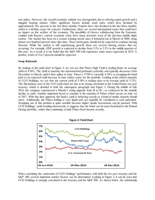 rate policy. However, the overall economic outlook was downgraded, due to slowing export growth and a
sluggish housing market. Other significant factors include retail sales, which have declined by
approximately five percent in the last three months. Exports have also declined in the last three months,
which is a definite cause for concern. Furthermore, there are several international issues that could have
an impact on the welfare of the economy. The possibility of Greece withdrawing from the Eurozone,
coupled with Russia’s current economic crisis, have many investors wary of the previous double digits
returns. The market has been on a serious winning streak since it bottomed out in March of 2009, rising
almost two hundred percent since that time. These torrid gains should not be expected to continue moving
forward. While the market is still experiencing growth, there are several slowing metrics that are
occurring. For example, GDP growth is expected to decline from 3.3% to 2.5% in the middle quarters of
this year. As a result, it is my belief that the S&P 500 will experience some mean regression in 2015. A
positive return of 4 to 5 percent should be expected.
Swap Rationale
By looking at the yield chart in Figure 2, we can see that Pimco High Yield is trading below its average
yield of 4.58%. The yield to maturity has demonstrated profound cyclicality and typically decreases from
December to March, until it then spikes in June. Pimco’s YTM is currently 4.18%, so swapping the bond
prior to an expected yield increase in June makes sense for the portfolio. Looking at the yield to maturity
of CCO Holdings, we see that the current yield of 5.58% is trading close to its average yield of 5.72%.
The fluctuations seen in the CCO yield chart are due to its strong correlation to the United States ten year
treasury, which is detailed in both the subsequent paragraph and Figure 3. During the middle of July
2014, the company experienced a Moody’s rating upgrade from B to B+, as evidenced by the notable
decline in yield. Another important factor to consider is the maturity of Pimco which occurs on June 1st
of 2017. With this date apparent, the bond’s yield is behaving exactly as a bond of similar maturity should
move. Additionally, the Pimco holding is very liquid and can arguably be considered a cash equivalent.
Swapping out of this position is quite sensible because higher upside investments can be pursued. With
CCO Holdings’ yield trending downwards; it suggests that the bond can be more beneficial to the Roland
George portfolio, rather than continuing to hold Pimco fixed income security.
When examining the connection of CCO Holdings’ performance with both the ten year treasury and the
S&P 500, several important market factors can be determined. Looking at Figure 3, it can be seen that
CCO Holdings is strongly correlated to the treasury and the S&P 500. As shown below, the relationship
Figure 2: Yield Chart
 