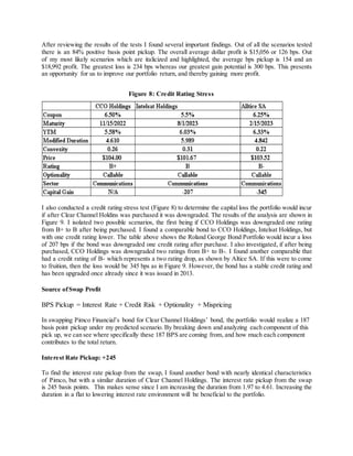 After reviewing the results of the tests I found several important findings. Out of all the scenarios tested
there is an 84% positive basis point pickup. The overall average dollar profit is $15,056 or 126 bps. Out
of my most likely scenarios which are italicized and highlighted, the average bps pickup is 154 and an
$18,992 profit. The greatest loss is 234 bps whereas our greatest gain potential is 300 bps. This presents
an opportunity for us to improve our portfolio return, and thereby gaining more profit.
I also conducted a credit rating stress test (Figure 8) to determine the capital loss the portfolio would incur
if after Clear Channel Holdins was purchased it was downgraded. The results of the analysis are shown in
Figure 9. I isolated two possible scenarios, the first being if CCO Holdings was downgraded one rating
from B+ to B after being purchased. I found a comparable bond to CCO Holdings, Intelsat Holdings, but
with one credit rating lower. The table above shows the Roland George Bond Portfolio would incur a loss
of 207 bps if the bond was downgraded one credit rating after purchase. I also investigated, if after being
purchased, CCO Holdings was downgraded two ratings from B+ to B-. I found another comparable that
had a credit rating of B- which represents a two rating drop, as shown by Altice SA. If this were to come
to fruition, then the loss would be 345 bps as in Figure 9. However, the bond has a stable credit rating and
has been upgraded once already since it was issued in 2013.
Source ofSwap Profit
BPS Pickup = Interest Rate + Credit Risk + Optionality + Mispricing
In swapping Pimco Financial’s bond for Clear Channel Holdings’ bond, the portfolio would realize a 187
basis point pickup under my predicted scenario. By breaking down and analyzing each component of this
pick up, we can see where specifically these 187 BPS are coming from, and how much each component
contributes to the total return.
Interest Rate Pickup: +245
To find the interest rate pickup from the swap, I found another bond with nearly identical characteristics
of Pimco, but with a similar duration of Clear Channel Holdings. The interest rate pickup from the swap
is 245 basis points. This makes sense since I am increasing the duration from 1.97 to 4.61. Increasing the
duration in a flat to lowering interest rate environment will be beneficial to the portfolio.
Figure 8: Credit Rating Stress
Test
 