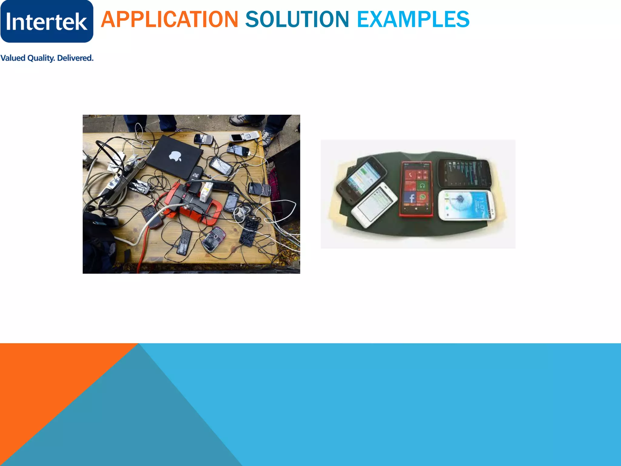 APPLICATION SOLUTION EXAMPLES
 