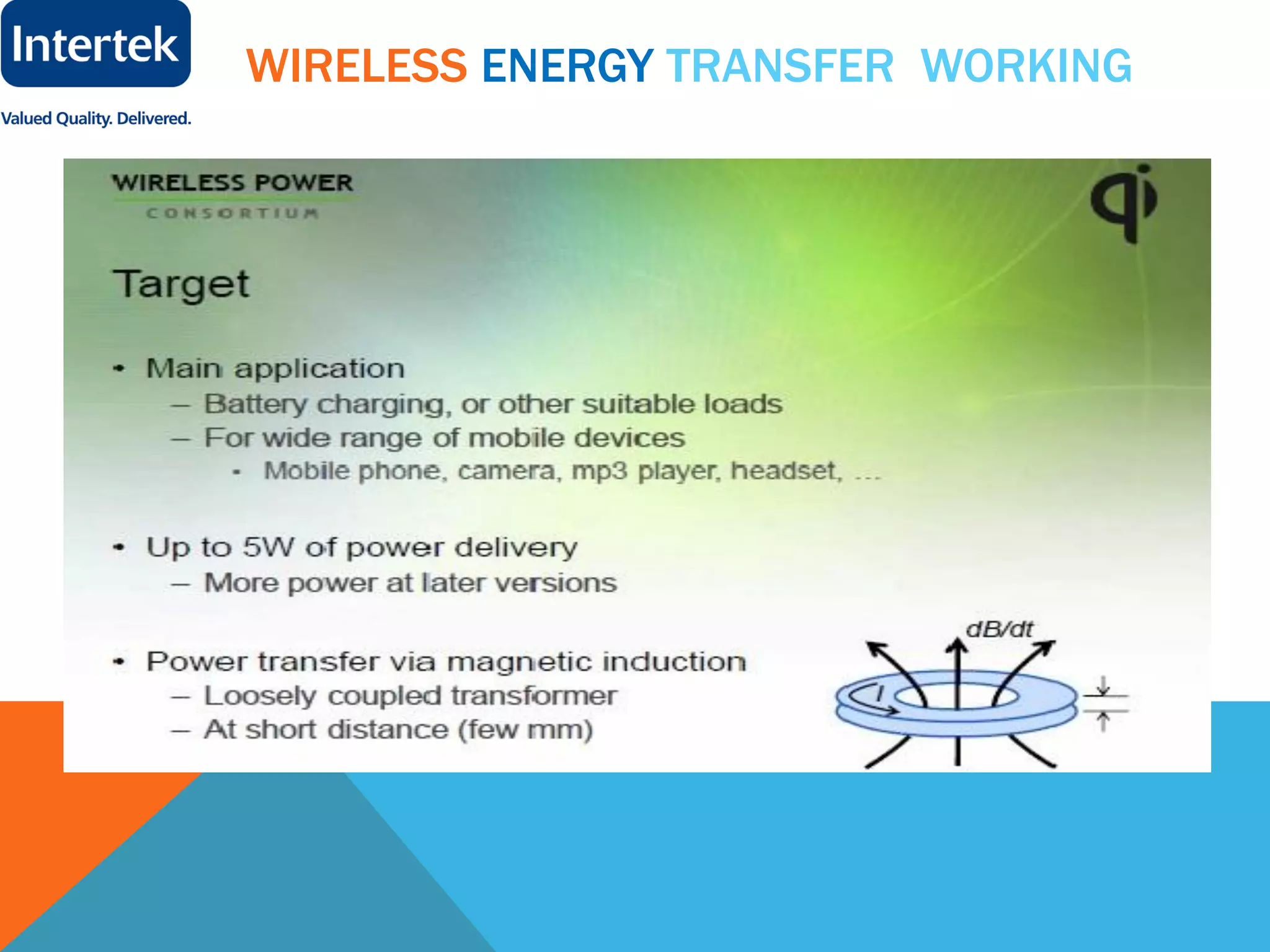 WIRELESS ENERGY TRANSFER WORKING
 