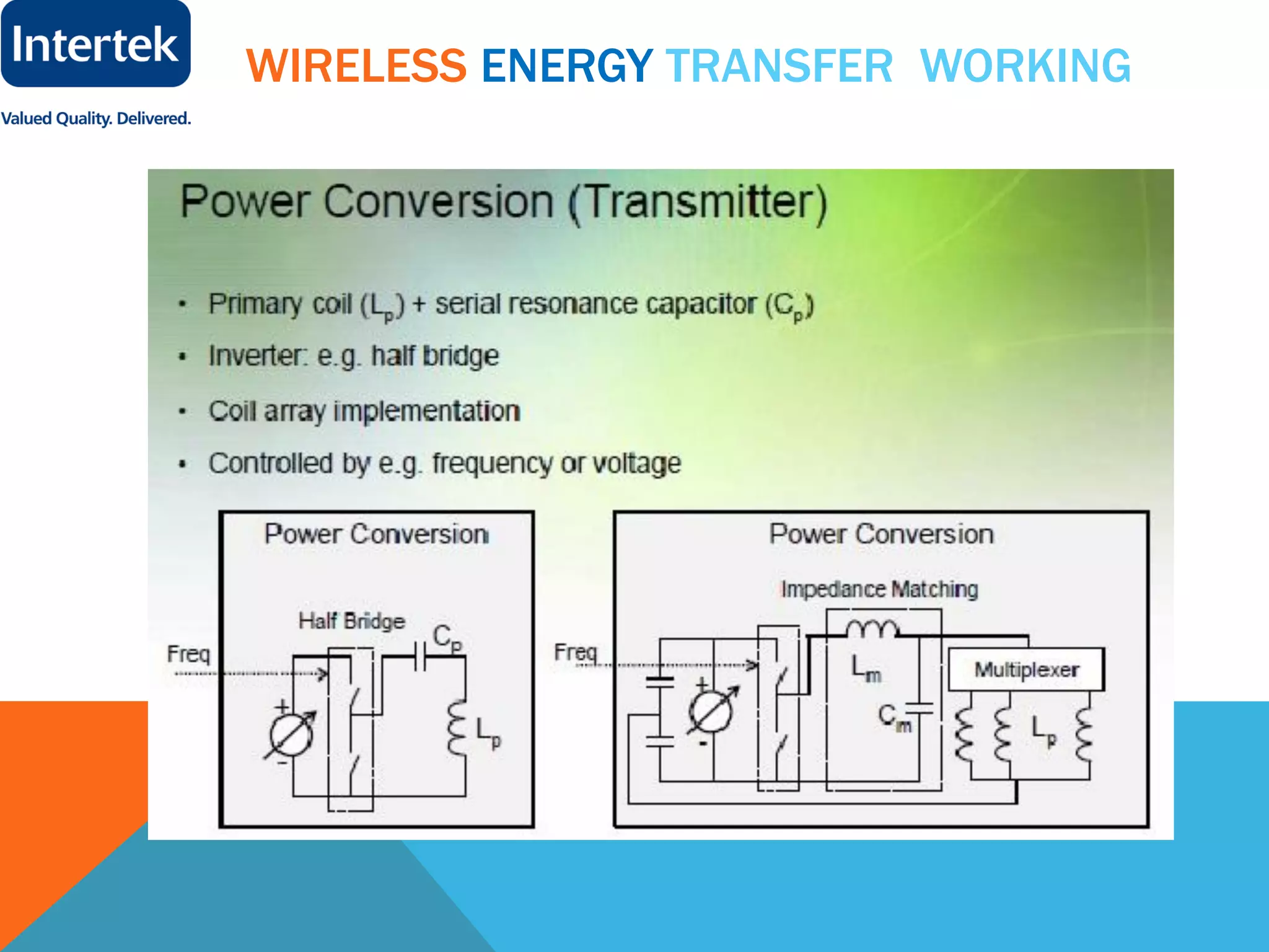 WIRELESS ENERGY TRANSFER WORKING
 