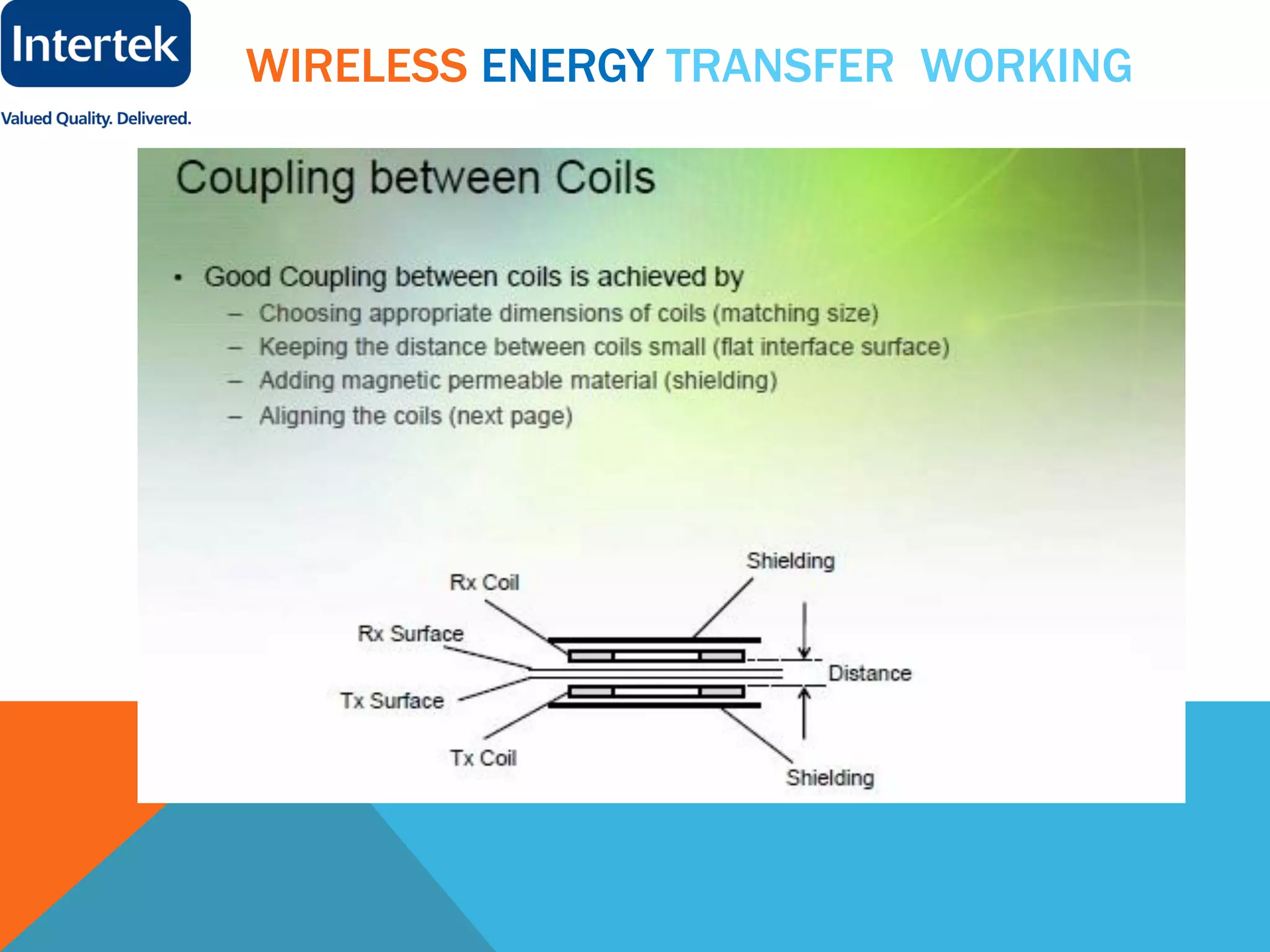 WIRELESS ENERGY TRANSFER WORKING
 