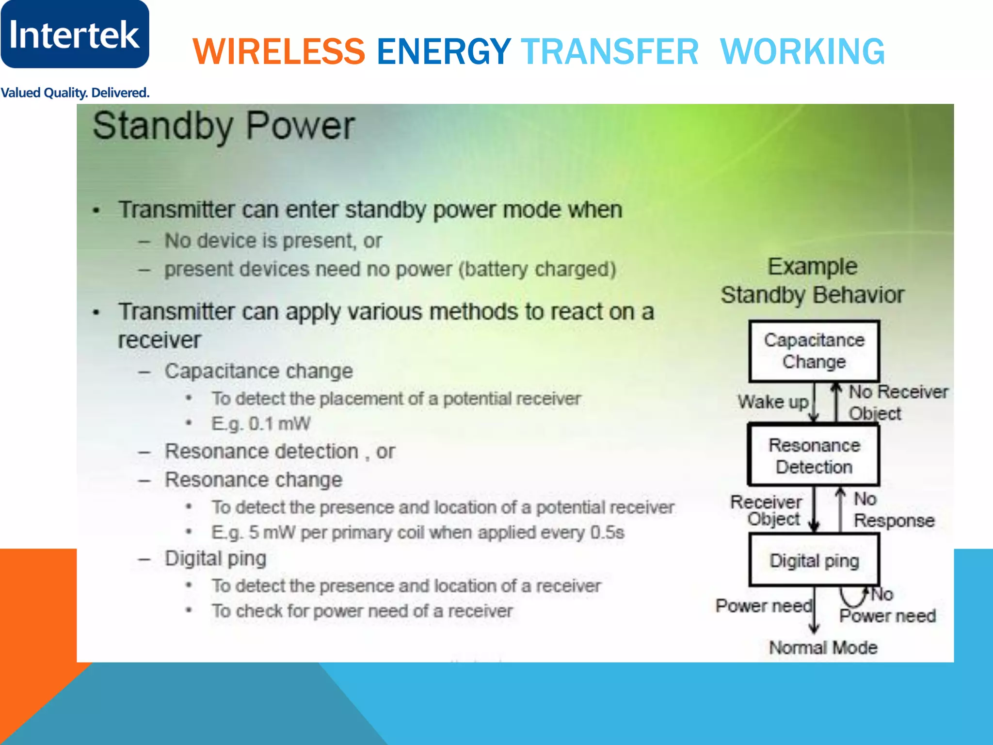 WIRELESS ENERGY TRANSFER WORKING
 
