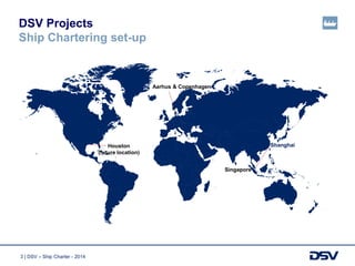 3 | DSV – Ship Charter - 2014
Aarhus & Copenhagen
Houston
(future location)
Singapore
Shanghai
DSV Projects
Ship Chartering set-up
 