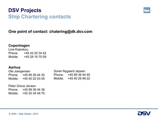 8 | DSV – Ship Charter - 2014
One point of contact: chatering@dk.dsv.com
Aarhus
Ole Joergensen
Phone: +45 89 36 44 35
Mobile: +45 40 22 03 55
Peter Greve Jensen
Phone: +45 89 36 44 36
Mobile: +45 30 34 48 75
Copenhagen
Line Kiærskou
Phone: +45 43 20 34 42
Mobile: +45 29 16 70 09
Soren Nygaard Jepsen
Phone: +45 89 36 44 40
Mobile: +45 40 26 99 22
DSV Projects
Ship Chartering contacts
 