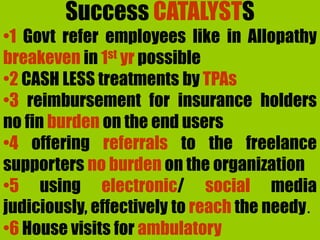 Success CATALYSTS
•1 Govt refer employees like in Allopathy
breakeven in 1st yr possible
•2 CASH LESS treatments by TPAs
•3 reimbursement for insurance holders
no fin burden on the end users
•4 offering referrals to the freelance
supporters no burden on the organization
•5 using electronic/ social media
judiciously, effectively to reach the needy.
•6 House visits for ambulatory
 