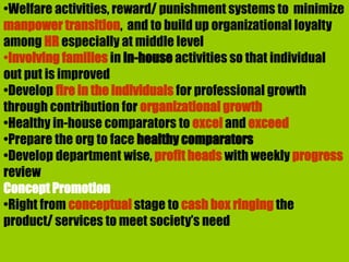 •Welfare activities, reward/ punishment systems to minimize
manpower transition, and to build up organizational loyalty
among HR especially at middle level
•Involving families in in-house activities so that individual
out put is improved
•Develop fire in the individuals for professional growth
through contribution for organizational growth
•Healthy in-house comparators to excel and exceed
•Prepare the org to face healthy comparators
•Develop department wise, profit heads with weekly progress
review
Concept Promotion
•Right from conceptual stage to cash box ringing the
product/ services to meet society’s need
 