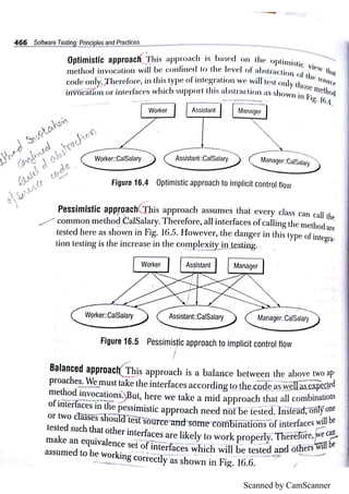 Scanned by CamScanner
 