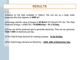  Based on the data available in Table-2, We can set up a large scale
anaerobic Bio-Gas digester of 4065 m3.
 Average calorific value of biogas is 20 MJ/m3 (4713kcal/m3)[7]. So, The Total
Produced Energy = (4065*20) = 81300MJ/day = 81.3 GJ/day
 If we use all the produced gas to generate electricity, Then we can generate
7520.7 kWh of electricity per day.
 The Total Energy demand for cooking purpose : 51.84 GJ/day.
The Total Energy demand as Electricity : 2350 kWh of Electricity /day

 
