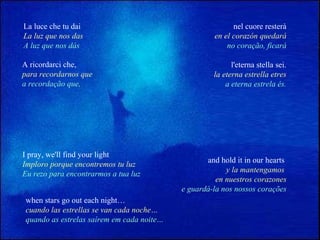 La luce che tu dai La luz que nos das A luz que nos dás nel cuore resterà en el corazón quedará no coração, ficará A ricordarci che, para recordarnos que a recordação que, l'eterna stella sei. la eterna estrella etres a eterna estrela és. I pray, we'll find your light Imploro porque encontremos tu luz Eu rezo para encontrarmos a tua luz and hold it in our hearts   y la mantengamos  en nuestros corazones e guardá-la nos nossos corações when stars go out each night… cuando las estrellas se van cada noche… quando as estrelas saírem em cada noite… 
