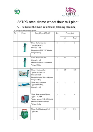 85TPD steel frame wheat flour mill plant
A. The list of the main equipment(cleaning machine)
A:Raw grain pre-cleaning system
No
.
Picture Item.&Spec.& Model Qty. Power (kw)
unit Total
Name :bucket elevator
Type:TDTG36/22
Output:8-10t/h
Dimension :6800*350*400mm
Weight:950kg
1 3 3
Name :bucket elevator
Output:8-10t/h
Dimension :6800*350*400mm
Weight:950kg
1 2.2 2.2
Name:vibratory sifter
Type:TQZ125×150
Output:8/20t/h
Dimension:1640*1610*1455mm
Weight:515kg
1 0.5 0.5
Name:screw conveyor
Type:LSS25(8M)
Output:8-15t/h
1 3 3
Name :Low pressure blower
Type: 4-72№5A
Winder power :5712-10562m3/h
Dimension:850*1000*850
Weight :160kg
1 4 4
Name:Anti-blocking air lock
Type:GFY7
1 0.75 0.75
 