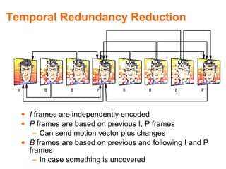 Temporal Redundancy Reduction I  frames are independently encoded P  frames are based on previous I, P frames Can send motion vector plus changes B  frames are based on previous and following I and P frames In case something is uncovered 