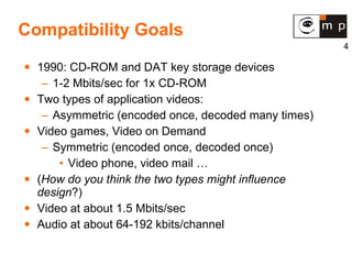 Compatibility Goals 1990: CD-ROM and DAT key storage devices 1-2 Mbits/sec for 1x CD-ROM Two types of application videos: Asymmetric (encoded once, decoded many times) Video games, Video on Demand Symmetric (encoded once, decoded once) Video phone, video mail … ( How do you think the two types might influence design ?) Video at about 1.5 Mbits/sec Audio at about 64-192 kbits/channel 