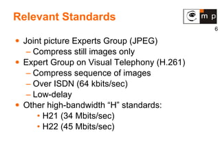 Relevant Standards Joint picture Experts Group (JPEG) Compress still images only Expert Group on Visual Telephony (H.261) Compress sequence of images Over ISDN (64 kbits/sec) Low-delay Other high-bandwidth “H” standards: H21 (34 Mbits/sec) H22 (45 Mbits/sec) 