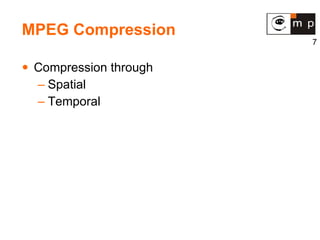 MPEG Compression Compression through Spatial Temporal 