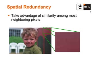 Spatial Redundancy Take advantage of similarity among most neighboring pixels 