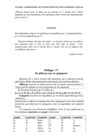 122. ΚΩΝ. Α.ΟΙΚΟΝΟΜΟΥ: Η ΓΡΑΜΜΑΤΙΚΗ ΤΗΣ ΝΕΟΕΛΛΗΝΙΚΗΣ ΓΛΩΣΣΑΣ
«Έπειτα γύρισε προς τα πίσω και με φώναξε με τ’ όνομά μου.» Είναι
περίοδος με δυο προτάσεις. (Οι προτάσεις εδώ ενώνονται παρατακτικά
με το «και».)
ΑΣΚΗΣΗ
Στο παρακάτω κείμενο να χωρίσεις τις περιόδους με /, τις ημιπεριόδους
με {} και τις προτάσεις με ( ).
Μερικοί λατόμοι έσκιζαν ένα πεύκο ˙ το έσκιζαν εύκολα με τις σφήνες
που έφτιαξαν από το ίδιο το ξύλο του. Και είπε το πεύκο ˙ «δεν
παραπονιέμαι τόσο για το πελέκι που μ’ έκοψε, όσο για τις σφήνες που
γεννήθηκαν από μένα.»
ΑΙΣΩΠΟΥ ΜΥΘΟΙ
Μάθημα 77ο
Οι φθόγγοι και τα γράμματα
Ξέρουμε ότι ο λόγος γίνεται από προτάσεις και η πρόταση γίνεται
από λέξεις. Κάθε λέξη αποτελείται από φωνές που λέγονται φθόγγοι.
Φθόγγοι λέγονται οι απλές φωνές από τις οποίες αποτελούνται οι
λέξεις και δεν πρέπει να τους συγχέουμε με τα γράμματα.
Η ελληνική Γλώσσα έχει 25 φθόγγους:
α, ε, ι, ο, ου, β, γ, δ, ζ, θ, κ, λ, μ, ν, π, ρ, σ, τα, φ, χ, μπ, ντ, γκ, τσ, τζ.
Γράμματα λέγονται τα σημαδάκια με τα οποία παριστάνουμε τους
φθόγγους.
Ουσιαστικά οι φθόγγοι αναφέρονται στον προφορικό λόγο (πώς δηλαδή
ακούγεται μια λέξη) και τα γράμματα είναι τα σημαδάκια του γραπτού
λόγου.
Τα γράμματα του ελληνικού αλφάβητου είναι 24 και γράφονται με
δυο τρόπους: κεφαλαία και μικρά. Αυτά είναι:
μικρά κεφαλαία ονομασία μικρά κεφαλαία ονομασία
α Α άλφα ν Ν νι
β Β βήτα ξ Ξ ξι
γ Γ γάμα Ο Ο όμικρον
δ Δ δέλτα π Π πι
ε Ε έψιλον ρ Ρ ρο
 