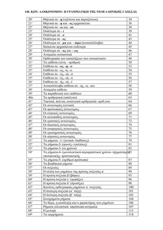 140. ΚΩΝ. Α.ΟΙΚΟΝΟΜΟΥ: Η ΓΡΑΜΜΑΤΙΚΗ ΤΗΣ ΝΕΟΕΛΛΗΝΙΚΗΣ ΓΛΩΣΣΑΣ
20ο
Θηλυκά σε –η (οξύτονα και παροξύτονα) 34
21ο
Θηλυκά σε –η και –ος αρχαιόκλιτα 36
22ο
Θηλυκά σε –ω και –ου 38
23ο
Ουδέτερα σε - ι 39
24ο
Ουδέτερα σε –ο 41
25ο
Ουδέτερα σε –ος 43
26ο
Ουδέτερα σε –μα και – σιμο (ανισοσύλλαβα) 44
27ο
Ιδιόκλιτα αρχαιόκλιτα ουδέτερα 45
28ο
Ουδέτερα σε –ας και – ως 46
29ο
Ανώμαλα ουσιαστικά 47
30ο
Ορθογραφία των καταλήξεων των ουσιαστικών 48
31ο
Τα επίθετα (γένη – αριθμοί) 50
32ο
Επίθετα σε –ος, -η, -ο 52
33ο
Επίθετα σε –ος, -α, -ο 54
34ο
Επίθετα σε –ός, -ιά, -ό 55
35ο
Επίθετα σε –ύς, -ιά, -ύ 56
36ο
Επίθετα σε –ής, -ιά, -ί 57
37ο
Ανισοσύλλαβα επίθετα σε –ης, -α, -ικο 58
38ο
Ανώμαλα επίθετα 59
39ο
Τα παραθετικά των επιθέτων 60
40ο Τα αριθμητικά (απόλυτα) 63
41ο
Τακτικά, πολ/κα, αναλογικά αριθμητικά- αριθ.ουσ. 64
42ο
Οι αντωνυμίες (γενικά) 66
43ο
Οι προσωπικές αντωνυμίες 67
44ο
Οι κτητικές αντωνυμίες 69
45ο
Οι αυτοπαθείς αντωνυμίες 71
46ο
Οι οριστικές αντωνυμίες 72
47ο
Οι δεικτικές αντωνυμίες 74
48ο
Οι αναφορικές αντωνυμίες 75
49ο
Οι ερωτηματικές αντωνυμίες 76
50ο
Οι αόριστες αντωνυμίες 77
51ο
Τα ρήματα –1- (γενικά- διαθέσεις) 79
52ο
Τα ρήματα-2- (φωνές- εγκλίσεις) 81
53ο
Τα ρήματα-3- (οι χρόνοι) 83
54ο
Τα ρήματα-4- (μονολεκτικοί-περιφραστικοί χρόνοι- σχηματισμός
υποτακτικής- προστακτικής
85
55ο
Τα ρήματα-5- (αριθμοί-πρόσωπα) 87
56ο
Τα βοηθητικά ρήματα 88
57ο
Οι συζυγίες 89
58ο
Η κλίση των ρημάτων της πρώτης συζυγίας α΄ 90
59ο
Η πρώτη συζυγία β΄(βάφω) 93
60ο
Η πρώτη συζυγία γ΄ (αρπάζω) 96
61ο
Η πρώτη συζυγία δ΄ (δροσίζω) 98
62ο
Κανόνες ορθογραφίας ρημάτων α΄ συζυγίας 100
63ο
Η δεύτερη συζυγία (α΄ τάξη) 101
64ο
Η δεύτερη συζυγία (β΄ τάξη) 103
65ο
Συνηρημένα ρήματα 104
66ο
Το θέμα, η κατάληξη και ο χαρακτήρας των ρημάτων 106
67ο
Ρήματα ελλειπτικά- απρόσωπα-ανώμαλα 107
68ο
Η μετοχή 113
69ο
Τα επιρρήματα 114
 