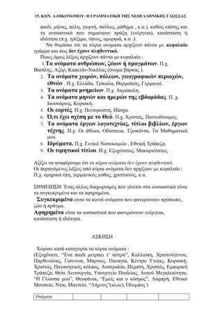 15. ΚΩΝ. Α.ΟΙΚΟΝΟΜΟΥ: Η ΓΡΑΜΜΑΤΙΚΗ ΤΗΣ ΝΕΟΕΛΛΗΝΙΚΗΣ ΓΛΩΣΣΑΣ
παιδί, μήνας, πόλη, γιορτή, σκύλος, μάθημα , κ.α.), καθώς επίσης και
τα ουσιαστικά που σημαίνουν πράξη (ενέργεια), κατάσταση ή
ιδιότητα (π.χ. τρέξιμο, ύπνος, ομορφιά, κ.α .).
Να θυμάσαι ότι τα κύρια ονόματα αρχίζουν πάντα με κεφαλαίο
γράμμα και πως δεν έχουν πληθυντικό.
Ποιες όμως λέξεις αρχίζουν πάντα με κεφαλαίο :
1.Τα ονόματα ανθρώπων, ζώων ή πραγμάτων. Π.χ.
Βασίλης, Αζόρ, Καπετάν-Νικόλας (όνομα βάρκας ).
2. Τα ονόματα χωρών, πόλεων, γεωγραφικών περιοχών,
εθνών . Π.χ. Ελλάδα, Τρίκαλα, Θερμαϊκός, Γερμανοί.
3. Τα ονόματα μνημείων. Π.χ. Ακρόπολη.
4. Τα ονόματα μηνών και ημερών της εβδομάδας. Π. χ.
Ιανουάριος, Κυριακή.
5. Οι εορτές. Π.χ. Πεντηκοστή, Πάσχα.
6. Ό,τι έχει σχέση με το Θεό. Π.χ. Χριστός, Παντοδύναμος.
7. Τα ονόματα έργων λογοτεχνίας, τίτλοι βιβλίων, έργων
τέχνης. Π.χ. Οι άθλιοι, Οδύσσεια, Τζιοκόντα, Τα Μαθηματικά
μου.
8. Ιδρύματα. Π.χ. Γενικό Νοσοκομείο , Εθνική Τράπεζα.
9. Οι τιμητικοί τίτλοι. Π.χ. Εξοχότατος, Μακαριότατος.
Αξίζει να αναφέρουμε ότι τα κύρια ονόματα δεν έχουν πληθυντικό.
Οι παραγόμενες λέξεις από κύρια ονόματα δεν αρχίζουν με κεφαλαίο :
Π.χ. ομηρικά έπη, γερμανικός μύθος, χριστιανός, κ.α.
ΣΗΜΕΙΩΣΗ: Ένας άλλος διαχωρισμός που γίνεται στα ουσιαστικά είναι
τα συγκεκριμένα και τα αφηρημένα.
Συγκεκριμένα είναι τα κοινά ονόματα που φανερώνουν πρόσωπο,
ζώο ή πράγμα.
Αφηρημένα είναι τα ουσιαστικά που φανερώνουν ενέργεια,
κατάσταση ή ιδιότητα.
ΑΣΚΗΣΗ
Χώρισε κατά κατηγορία τα κύρια ονόματα :
(Εξοχότατε, “Ένα παιδί μετράει τ’ άστρα”, Καλλιόπη, Χριστούγεννα,
Παρθενώνας, Γιάννινα, Μάρτιος, Παναγία, Κέντρο Υγείας, Κυριακή,
Χριστός, Παγασητικός κόλπος, Αυστραλία, Πέμπτη, Χριστός, Εμπορική
Τράπεζα, Θεία Λειτουργία, Υπουργείο Παιδείας, Αυτού Μεγαλειότητα,
“Η Γλώσσα μου”, Θεοφάνια, “Εμείς και ο κόσμος”, Λαμπρή, Εθνικό
Μουσείο, Ντικ, Μαντείο, “Λήμνος”(πλοίο), Όλυμπος )
Ονόματα
 