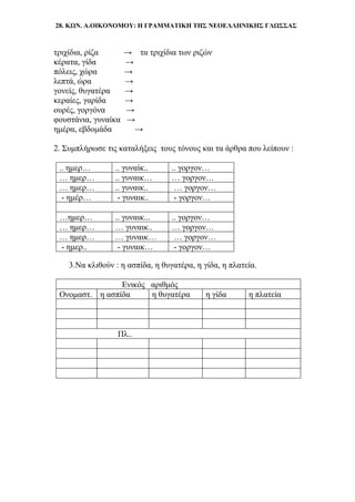 28. ΚΩΝ. Α.ΟΙΚΟΝΟΜΟΥ: Η ΓΡΑΜΜΑΤΙΚΗ ΤΗΣ ΝΕΟΕΛΛΗΝΙΚΗΣ ΓΛΩΣΣΑΣ
τριχίδια, ρίζα → τα τριχίδια των ριζών
κέρατα, γίδα →
πόλεις, χώρα →
λεπτά, ώρα →
γονείς, θυγατέρα →
κεραίες, γαρίδα →
ουρές, γοργόνα →
φουστάνια, γυναίκα →
ημέρα, εβδομάδα →
2. Συμπλήρωσε τις καταλήξεις τους τόνους και τα άρθρα που λείπουν :
.. ημερ… .. γυναίκ.. .. γοργον…
… ημερ… .. γυναικ… … γοργον…
… ημερ… .. γυναικ.. … γοργον…
- ημέρ… - γυναικ.. - γοργον…
…ημερ… .. γυναικ... .. γοργον…
… ημερ… … γυναικ.. … γοργον…
… ημερ… … γυναικ… … γοργον…
- ημερ.. - γυναικ… - γοργον…
3.Να κλιθούν : η ασπίδα, η θυγατέρα, η γίδα, η πλατεία.
Ενικός αριθμός
Ονομαστ. η ασπίδα η θυγατέρα η γίδα η πλατεία
Πλ..
 