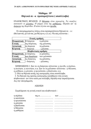 29. ΚΩΝ. Α.ΟΙΚΟΝΟΜΟΥ: Η ΓΡΑΜΜΑΤΙΚΗ ΤΗΣ ΝΕΟΕΛΛΗΝΙΚΗΣ ΓΛΩΣΣΑΣ
Μάθημα 19ο
Θηλυκά σε –α προπαροξύτονα ( ισοσύλλαβα)
ΕΝΔΕΙΚΤΙΚΕΣ ΦΡΑΣΕΙΣ: Η θάλασσα είναι αγριεμένη. Τις κυψέλες
κατοικούν οι μέλισσες. Η φόρμα είναι της μαθήτριας. Πέρασα απ’ τη
διώρυγα της Κορίνθου. Η κότα λέγεται και όρνιθα.
Οι υπογραμμισμένες λέξεις είναι προπαροξύτονα θηλυκά σε – α :
(θά-λασ-σα, μέ-λισ-σα, μα-θή-τρι-α, κ.λ.π.). Να πώς κλίνονται :
Ενικός αριθμός
Ονομαστική Η διώρυγα η μέλισσα
Γενική της διώρυγας της μέλισσας
Αιτιατική τη διώρυγα τη μέλισσα
Κλητική - διώρυγα - μέλισσα
Πληθυντικός αριθμός
Ονομαστική οι διώρυγες οι μέλισσες
Γενική των διωρύγων των μελισσών
Αιτιατική τις διώρυγες τις μέλισσες
Κλητική - διώρυγες - μέλισσες
ΣΗΜΕΙΩΣΕΙΣ:1. Σαν το «η διώρυγα» κλίνονται: η όρνιθα, η πέρδικα,
η ποιότητα, η ικανότητα, κ.α. Σαν το «η μέλισσα» κλίνονται : η θάλασσα,
η μαθήτρια, η μάγισσα, η πριγκίπισσα, η βασίλισσα, κ.α.
2. Όλα τα θηλυκά αυτής της κατηγορίας είναι ισοσύλλαβα.
3. Τα θηλυκά της πρώτης κατηγορίας κατεβάζουν στη γενική
πληθυντικού τον τόνο κατά μια συλλαβή, δηλαδή στην παραλήγουσα.
Δες την υπογράμμιση.
ΑΣΚΗΣΗ
Συμπλήρωσε τη γενική ενικού και πληθυντικού :
η πέρδικα της π……………. των ………………..
η ικανότητα ……………………. ……………………..
η πριγκίπισσα ……………………. ……………………..
η μάγισσα ……………………. ……………………..
η βασίλισσα ……………………. ……………………..
η θάλασσα ……………………. ……………………..
η μαθήτρια ……………………. ……………………..
 
