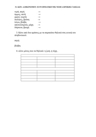31. ΚΩΝ. Α.ΟΙΚΟΝΟΜΟΥ: Η ΓΡΑΜΜΑΤΙΚΗ ΤΗΣ ΝΕΟΕΛΛΗΝΙΚΗΣ ΓΛΩΣΣΑΣ
νερά, πηγή →
άμμος, ακτή →
χοροί, γιορτή →
σωλήνες, βρύση →
λόγοι, βλάβη →
αποτελέσματα, μάχη →
διάρκεια, βροχή →
3. Κάνε από δυο φράσεις με τα παρακάτω θηλυκά στη γενική του
πληθυντικού:
πηγή:
βλάβη:
4. κλίνε μόνος σου τα θηλυκά: η ζωή, η τύχη .
 