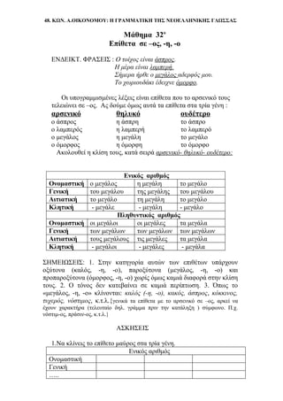 48. ΚΩΝ. Α.ΟΙΚΟΝΟΜΟΥ: Η ΓΡΑΜΜΑΤΙΚΗ ΤΗΣ ΝΕΟΕΛΛΗΝΙΚΗΣ ΓΛΩΣΣΑΣ
Μάθημα 32ο
Επίθετα σε –ος, -η, -ο
ΕΝΔΕΙΚΤ. ΦΡΑΣΕΙΣ : Ο τοίχος είναι άσπρος.
Η μέρα είναι λαμπερή.
Σήμερα ήρθε ο μεγάλος αδερφός μου.
Το χωριουδάκι έδειχνε όμορφο.
Οι υπογραμμισμένες λέξεις είναι επίθετα που το αρσενικό τους
τελειώνει σε –ος. Ας δούμε όμως αυτά τα επίθετα στα τρία γένη :
αρσενικό θηλυκό ουδέτερο
ο άσπρος η άσπρη το άσπρο
ο λαμπερός η λαμπερή το λαμπερό
ο μεγάλος η μεγάλη το μεγάλo
ο όμορφος η όμορφη το όμορφο
Ακολουθεί η κλίση τους, κατά σειρά αρσενικό- θηλυκό- ουδέτερο:
Ενικός αριθμός
Ονομαστική ο μεγάλος η μεγάλη το μεγάλο
Γενική του μεγάλου της μεγάλης του μεγάλου
Αιτιατική το μεγάλο τη μεγάλη το μεγάλο
Κλητική - μεγάλε - μεγάλη - μεγάλο
Πληθυντικός αριθμός
Ονομαστική οι μεγάλοι οι μεγάλες τα μεγάλα
Γενική των μεγάλων των μεγάλων των μεγάλων
Αιτιατική τους μεγάλους τις μεγάλες τα μεγάλα
Κλητική - μεγάλοι - μεγάλες - μεγάλα
ΣΗΜΕΙΩΣΕΙΣ: 1. Στην κατηγορία αυτών των επιθέτων υπάρχουν
οξύτονα (καλός, -η, -ο), παροξύτονα (μεγάλος, -η, -ο) και
προπαροξύτονα (όμορφος, -η, -ο) χωρίς όμως καμιά διαφορά στην κλίση
τους. 2. Ο τόνος δεν κατεβαίνει σε καμιά περίπτωση. 3. Όπως το
«μεγάλος, -η, -ο» κλίνονται: καλός (-η, -ο), κακός, άσπρος, κόκκινος,
τυχερός, νόστιμος, κ.τ.λ.{γενικά τα επίθετα με το αρσενικό σε –ος, αρκεί να
έχουν χαρακτήρα (τελευταίο δηλ. γράμμα πριν την κατάληξη ) σύμφωνο. Π.χ.
νόστιμ-ος, πράσιν-ος, κ.τ.λ.}
ΑΣΚΗΣΕΙΣ
1.Να κλίνεις το επίθετο μαύρος στα τρία γένη.
Ενικός αριθμός
Ονομαστική
Γενική
…..
 